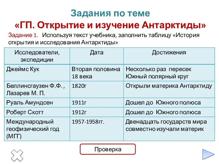 Задания по теме «ГП. Открытие и изучение Антарктиды» Задание 1.