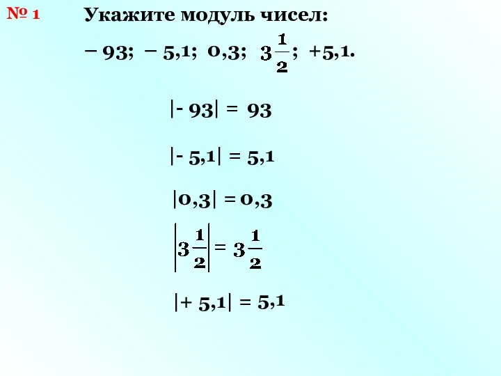 № 1 Укажите модуль чисел: – 93; – 5,1; 0,3;