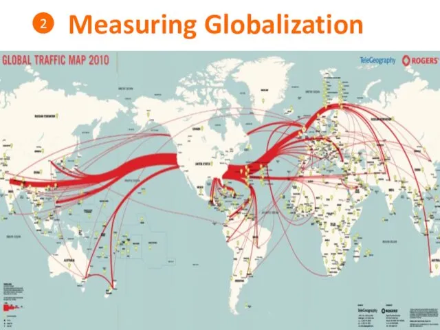 Measuring Globalization 2