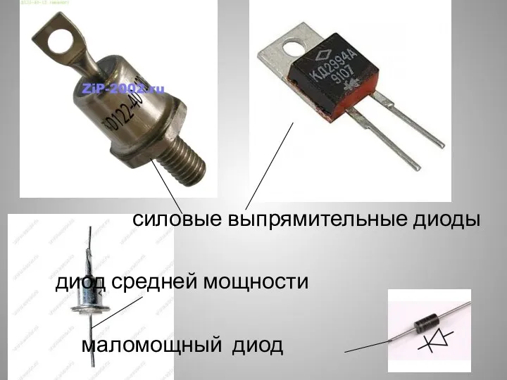 силовые выпрямительные диоды диод средней мощности маломощный диод