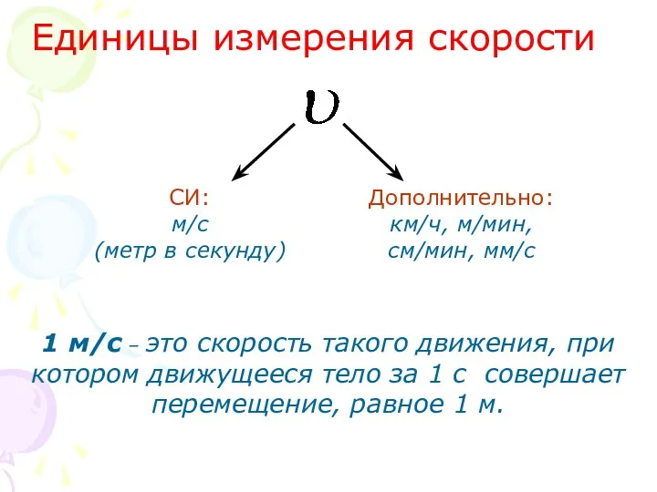 СИ: м/с (метр в секунду) 1 м/с – это скорость