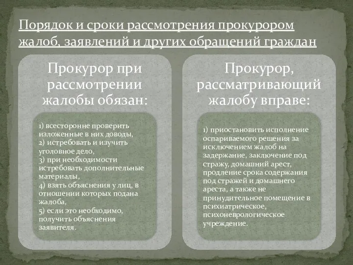 Порядок и сроки рассмотрения прокурором жалоб, заявлений и других обращений граждан