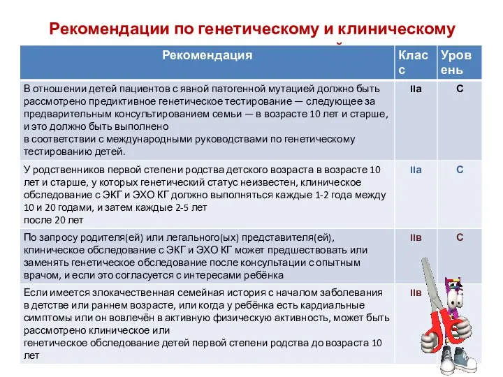 Рекомендации по генетическому и клиническому тестированию у детей