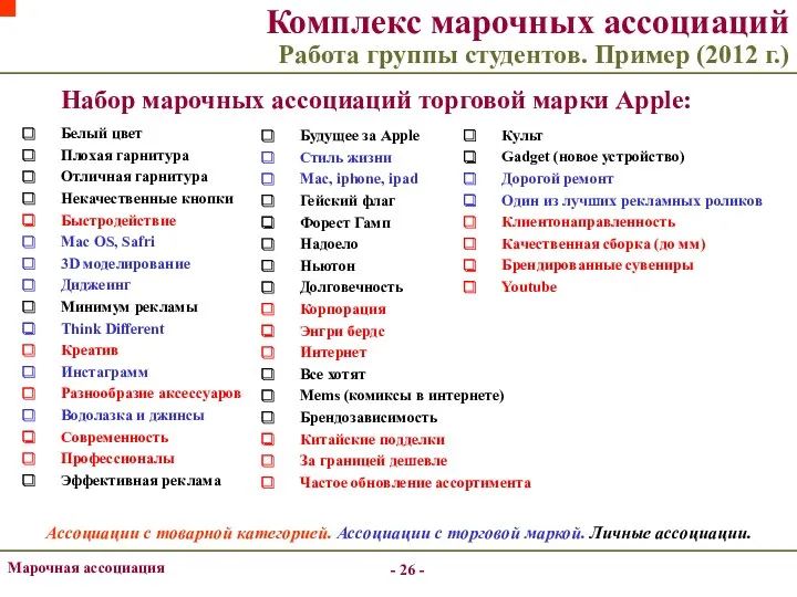 - - Комплекс марочных ассоциаций Работа группы студентов. Пример (2012