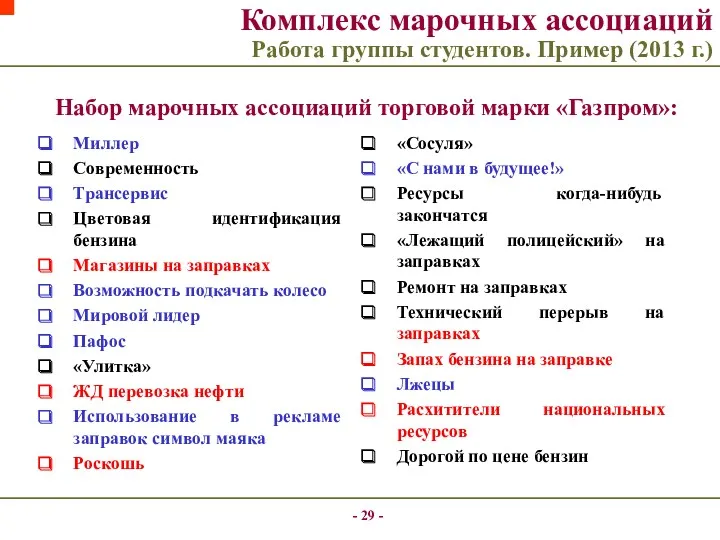 - - Комплекс марочных ассоциаций Работа группы студентов. Пример (2013