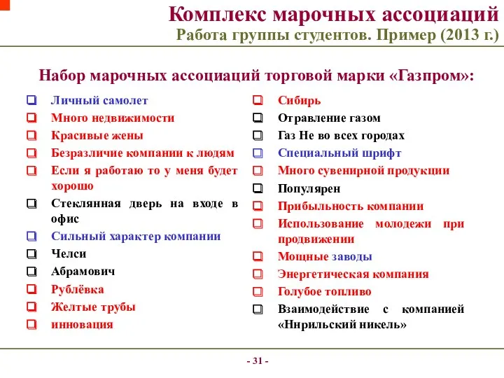 - - Комплекс марочных ассоциаций Работа группы студентов. Пример (2013