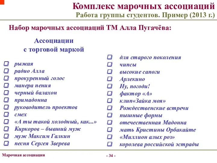 - - Комплекс марочных ассоциаций Работа группы студентов. Пример (2013