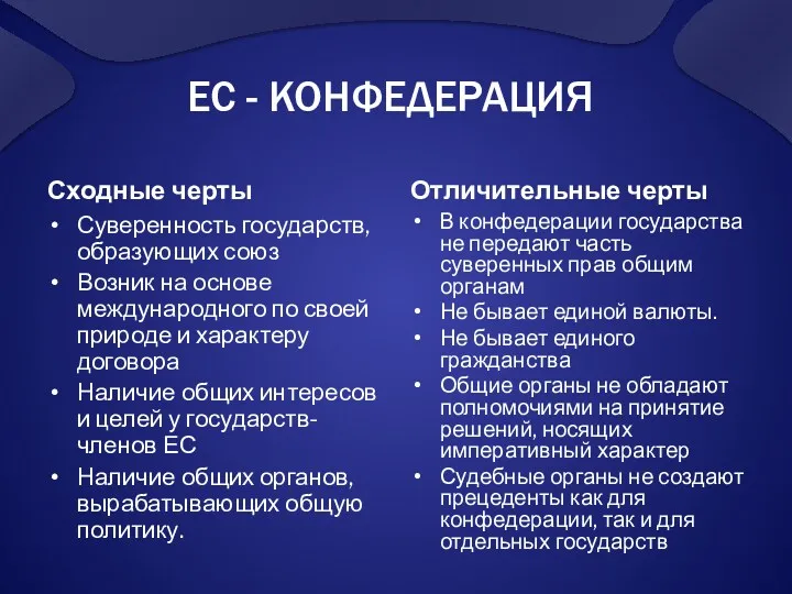 ЕС - КОНФЕДЕРАЦИЯ Сходные черты Суверенность государств, образующих союз Возник