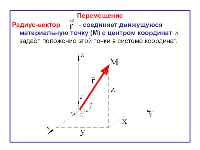 Перемещение Радиус-вектор - соединяет движущуюся материальную точку (М) с центром