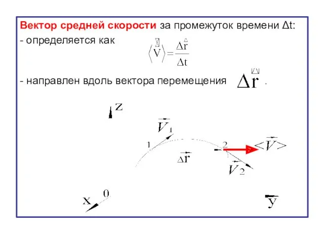 Вектор средней скорости за промежуток времени Δt: - определяется как - направлен вдоль вектора перемещения .