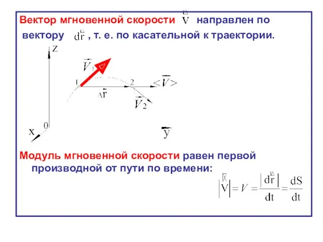 Вектор мгновенной скорости направлен по вектору , т. е. по