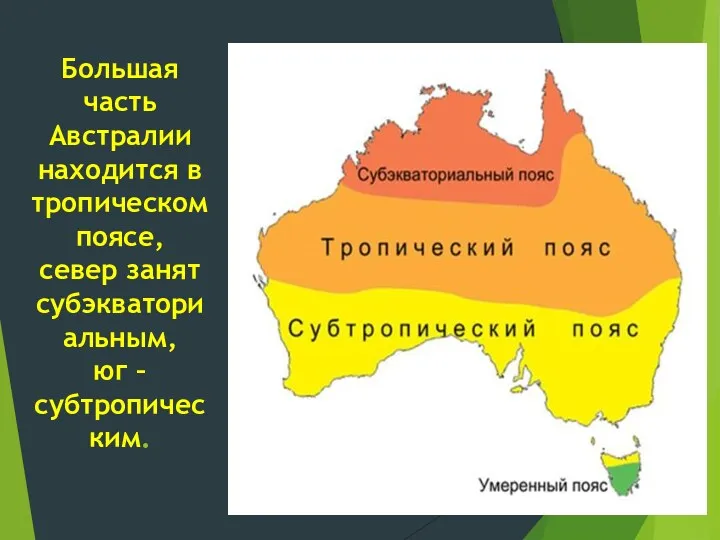 Большая часть Австралии находится в тропическом поясе, север занят субэкваториальным, юг – субтропическим.