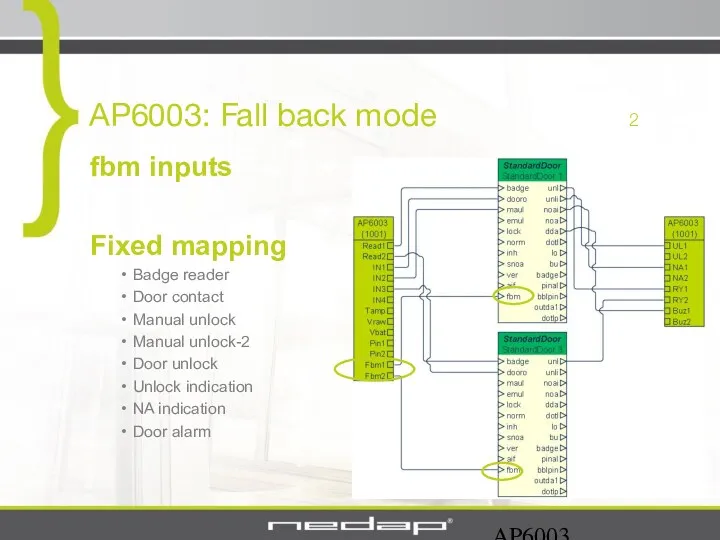 AP6003 AP6003: Fall back mode 2 fbm inputs Fixed mapping