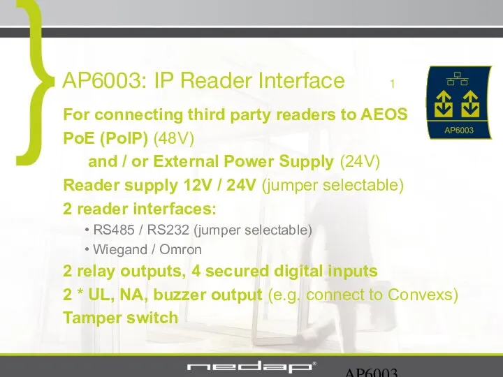 AP6003 AP6003: IP Reader Interface 1 For connecting third party