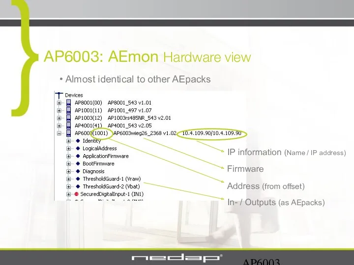 AP6003 AP6003: AEmon Hardware view Almost identical to other AEpacks