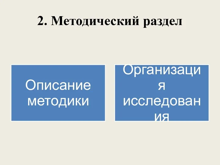 2. Методический раздел