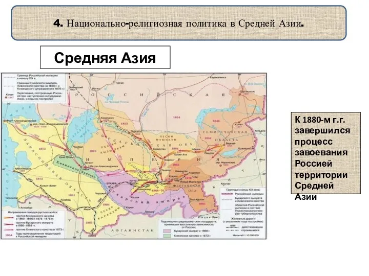 Средняя Азия 4. Национально-религиозная политика в Средней Азии. К 1880-м