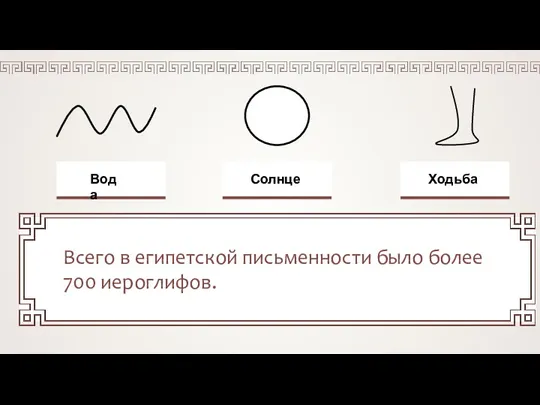 Всего в египетской письменности было более 700 иероглифов.