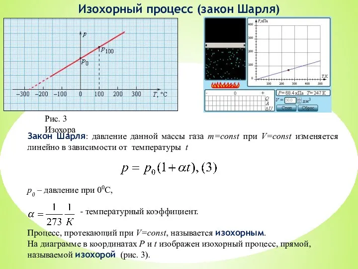 Закон Шарля: давление данной массы газа m=const при V=const изменяется