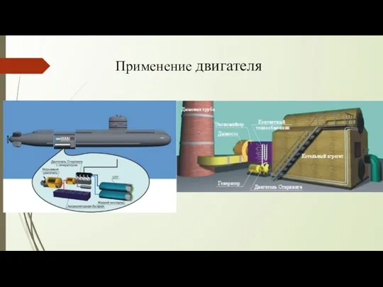 Применение двигателя