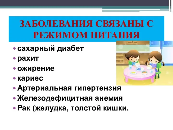 ЗАБОЛЕВАНИЯ СВЯЗАНЫ С РЕЖИМОМ ПИТАНИЯ сахарный диабет рахит ожирение кариес Артериальная гипертензия Железодефицитная