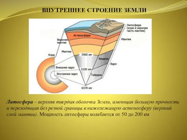 ВНУТРЕННЕЕ СТРОЕНИЕ ЗЕМЛИ Литосфера – верхняя твердая оболочка Земли, имеющая