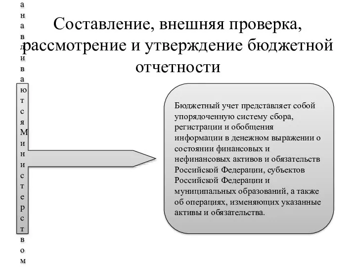 Составление, внешняя проверка, рассмотрение и утверждение бюджетной отчетности Единая методология