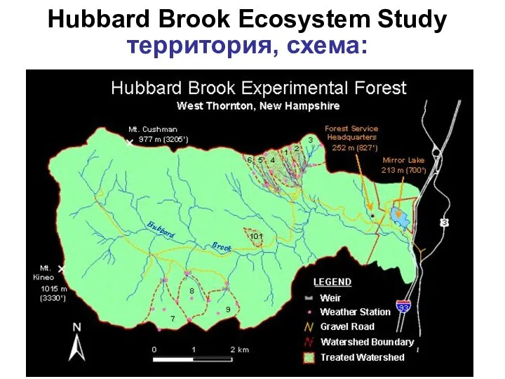 Hubbard Brook Ecosystem Study территория, схема: