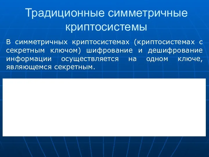 Традиционные симметричные криптосистемы В симметричных криптосистемах (криптосистемах с секретным ключом) шифрование и дешифрование