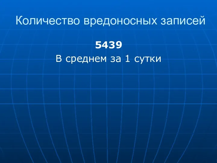 Количество вредоносных записей 5439 В среднем за 1 сутки