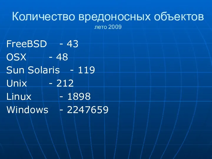 Количество вредоносных объектов лето 2009 FreeBSD - 43 OSX - 48 Sun Solaris