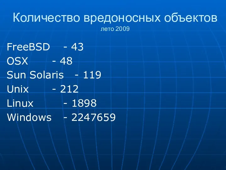 Количество вредоносных объектов лето 2009 FreeBSD - 43 OSX -