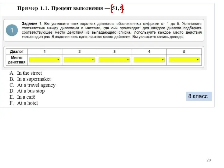 8 класс