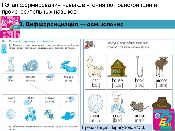 I Этап формирования навыков чтения по транскрипции и произносительных навыков