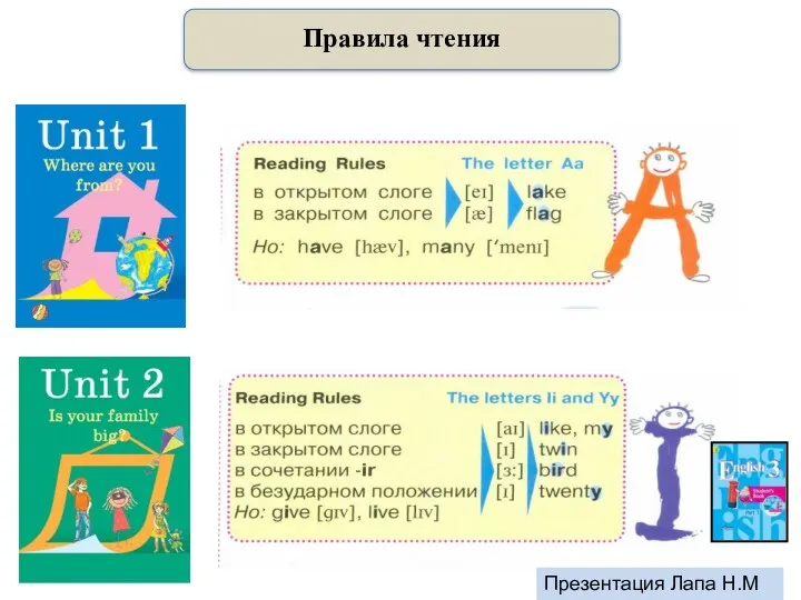 Правила чтения Презентация Лапа Н.М