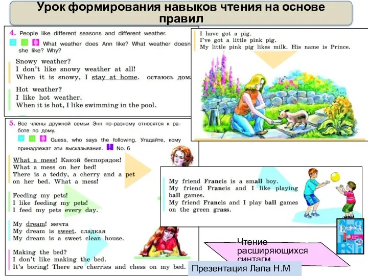 Чтение расширяющихся синтагм Урок формирования навыков чтения на основе правил Презентация Лапа Н.М