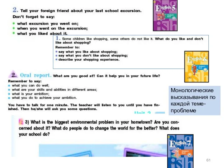 Монологические высказывания по каждой теме- проблеме