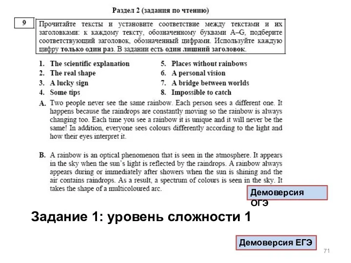 Задание 1: уровень сложности 1 Демоверсия ОГЭ Демоверсия ЕГЭ