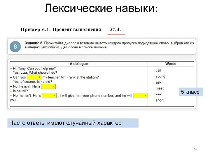 Лексические навыки: 5 класс Часто ответы имеют случайный характер