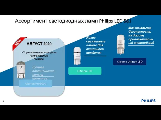 Ассортимент светодиодных ламп Philips LED S&I АВГУСТ 2020 «Улучшенная светодиодная лампа ULTINON Pro3000»