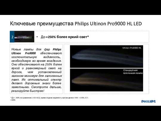 Ключевые преимущества Philips Ultinon Pro9000 HL LED Новые лампы для