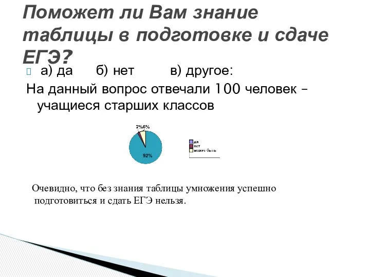 а) да б) нет в) другое: На данный вопрос отвечали