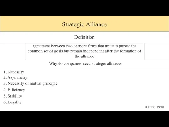 Strategic Alliance Definition agreement between two or more firms that unite to pursue