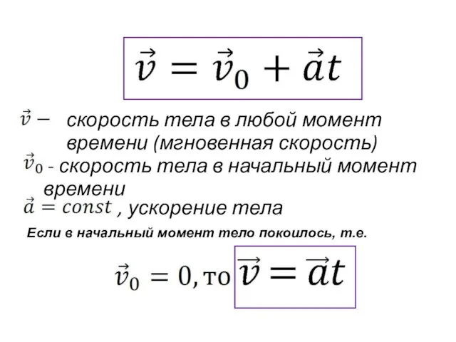 Если в начальный момент тело покоилось, т.е. скорость тела в