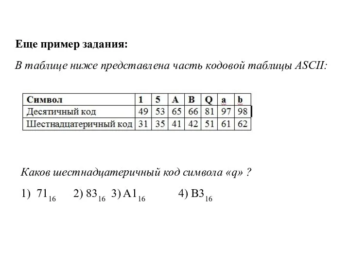 Еще пример задания: В таблице ниже представлена часть кодовой таблицы