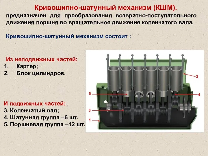 Кривошипно-шатунный механизм (КШМ). предназначен для преобразования возвратно-поступательного движения поршня во