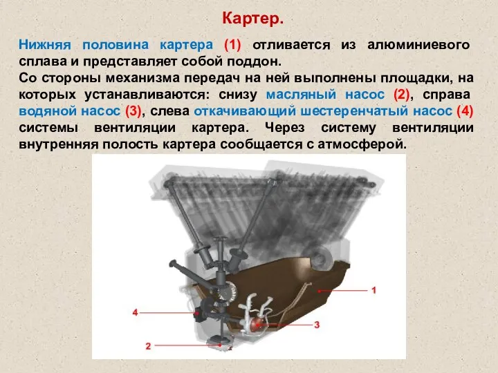 Картер. Нижняя половина картера (1) отливается из алюминиевого сплава и