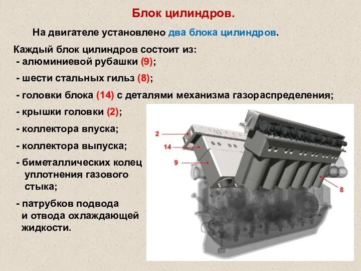 Блок цилиндров. На двигателе установлено два блока цилиндров. Каждый блок