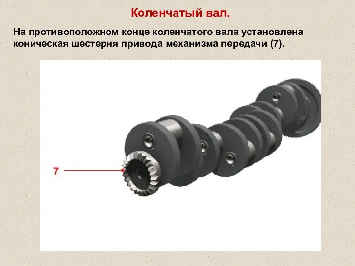 Коленчатый вал. На противоположном конце коленчатого вала установлена коническая шестерня привода механизма передачи (7).