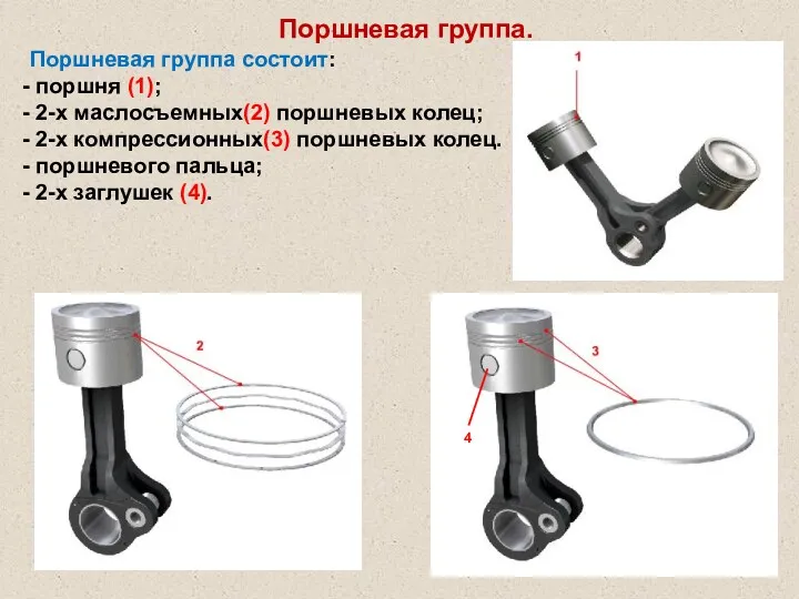 Поршневая группа.